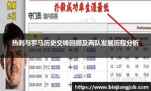 热刺与罗马历史交锋回顾及两队发展历程分析