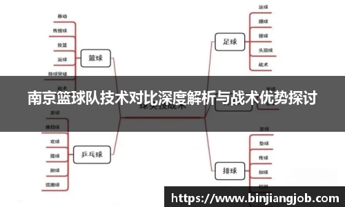 南宫ng28