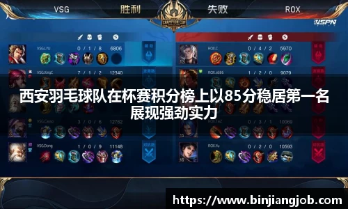 西安羽毛球队在杯赛积分榜上以85分稳居第一名展现强劲实力