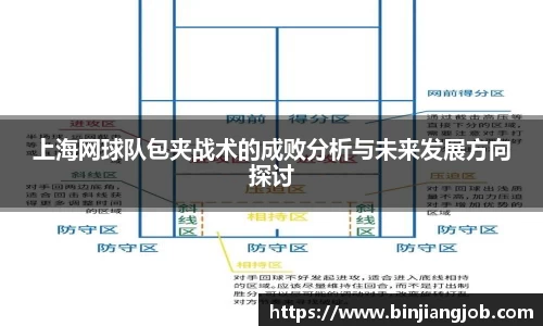上海网球队包夹战术的成败分析与未来发展方向探讨