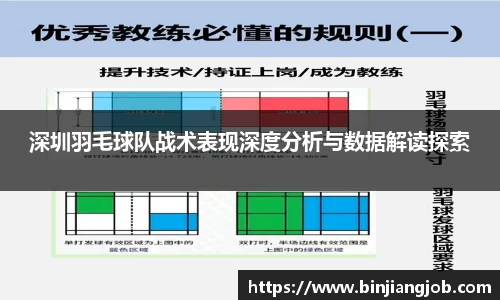 深圳羽毛球队战术表现深度分析与数据解读探索
